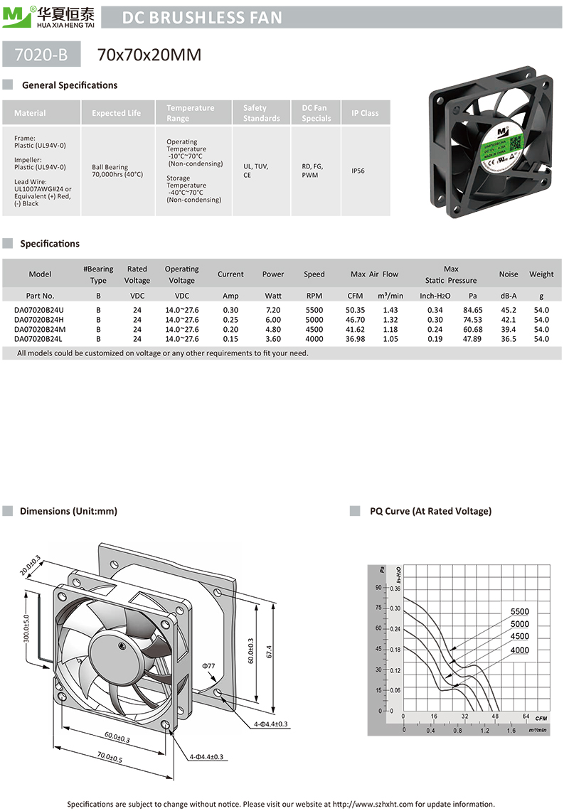 7020散熱風扇